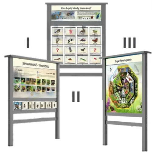 Ścieżka Edukacyjna – Odkrywamy Świat Przyrody